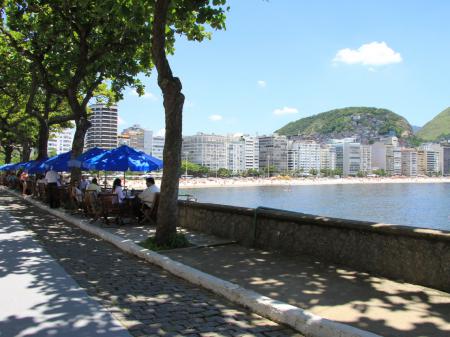 Copacabana Promenade in Rio de Janeiro