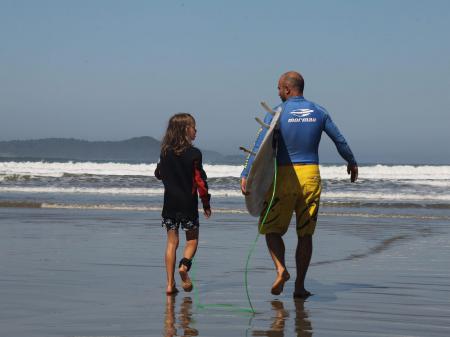 Surfstunde in Paraty