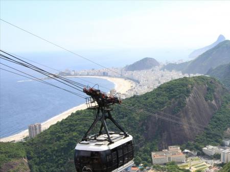 Gondel zum Zuckerhut in Rio